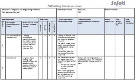 cnc cutting machine risk assessment|cnc cutting machine safety.